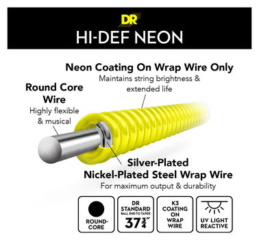 Struny pro 6-strunnou baskytaru DR Strings Neon Hi-Def NYB6-30 Struny pro 6-strunnou baskytaru - 5