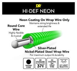 Cuerdas de bajo DR Strings Neon Hi-Def NGB6-30 Cuerdas de bajo - 4