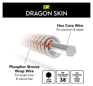Kitarrikeeled DR Strings Dragon Skin+ Coated Phospore Bronze Medium Kitarrikeeled - 5