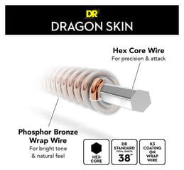 Gitaros stygos DR Strings Dragon Skin+ Coated 80/20 Extra Light Gitaros stygos - 4