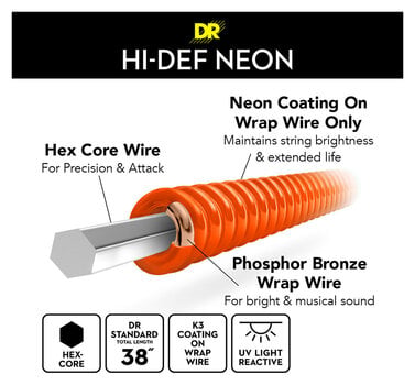 Struny pro akustickou kytaru DR Strings NOA-11 HiDef Neon Struny pro akustickou kytaru - 5