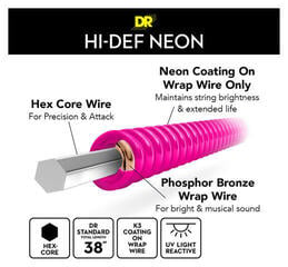 Guitar strings DR Strings NPA-12 HiDef Neon Guitar strings - 4