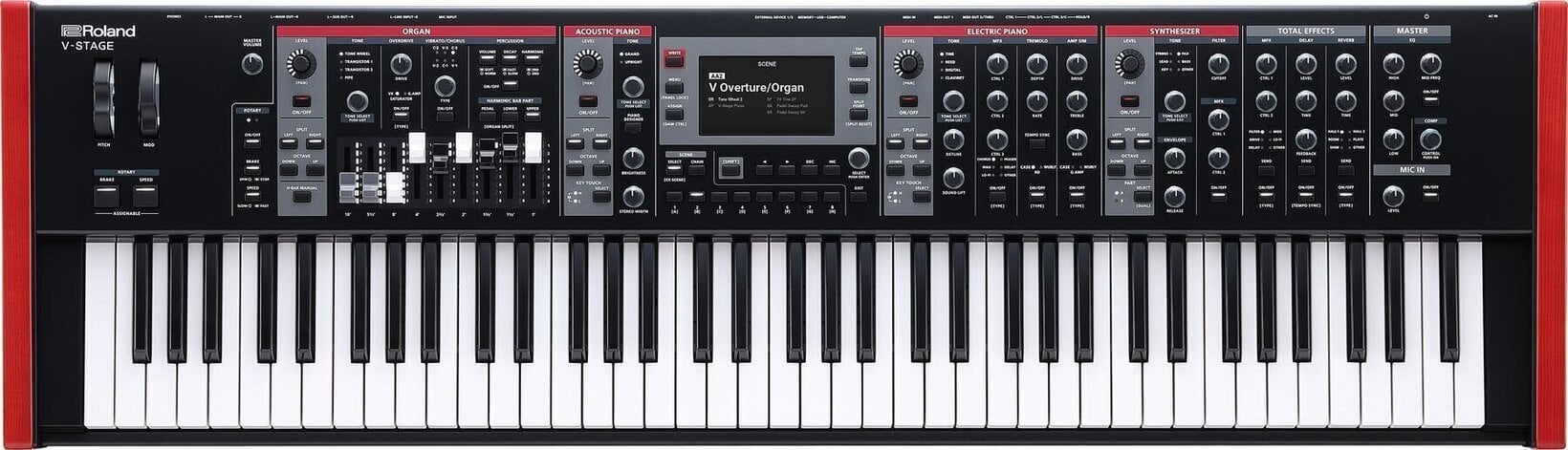 Microfooningang