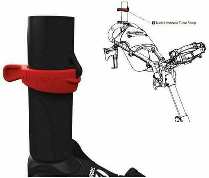 Wózek golfowy ręczny Clicgear Model 4.0 Soft Teal Wózek golfowy ręczny - 2