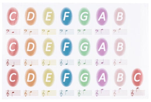 Dečje klavijature / dečiji sintisajzer Noicetone PianoPlay WhiteTone Dečje klavijature / dečiji sintisajzer - 14