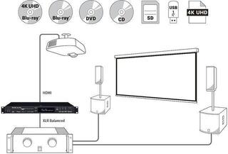 Rack DJ player Tascam BD-MP4K Rack DJ player - 4