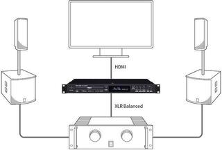 Rack DJ player Tascam BD-MP4K Rack DJ player - 6
