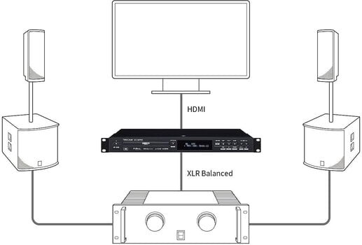 Rack DJ player Tascam BD-MP4K Rack DJ player - 7