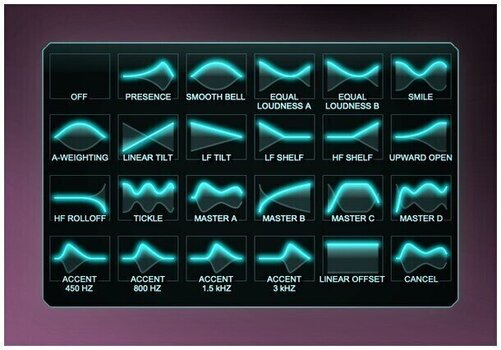 Programski Plug-In efekti Zynaptiq WIDE (Digitalni proizvod) - 2