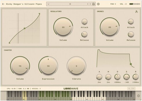 VST Instrument LibreWave Dicky Deegan's Uilleann Pipes (Дигитален продукт) - 2