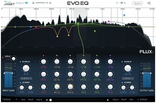 Programski Plug-In efekti Flux EVO:: Series Pack (Digitalni proizvod) - 3