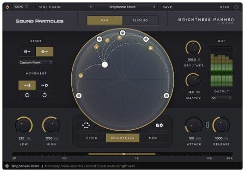 Programski Plug-In efekti Sound Particles Panner Collection II (Digitalni proizvod) - 3