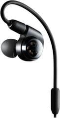 Monitorizare fără fir în ureche Audio-Technica ATW-R3250EG2 Monitorizare fără fir în ureche EG2: 580.000 - 713.850 MHz - 7