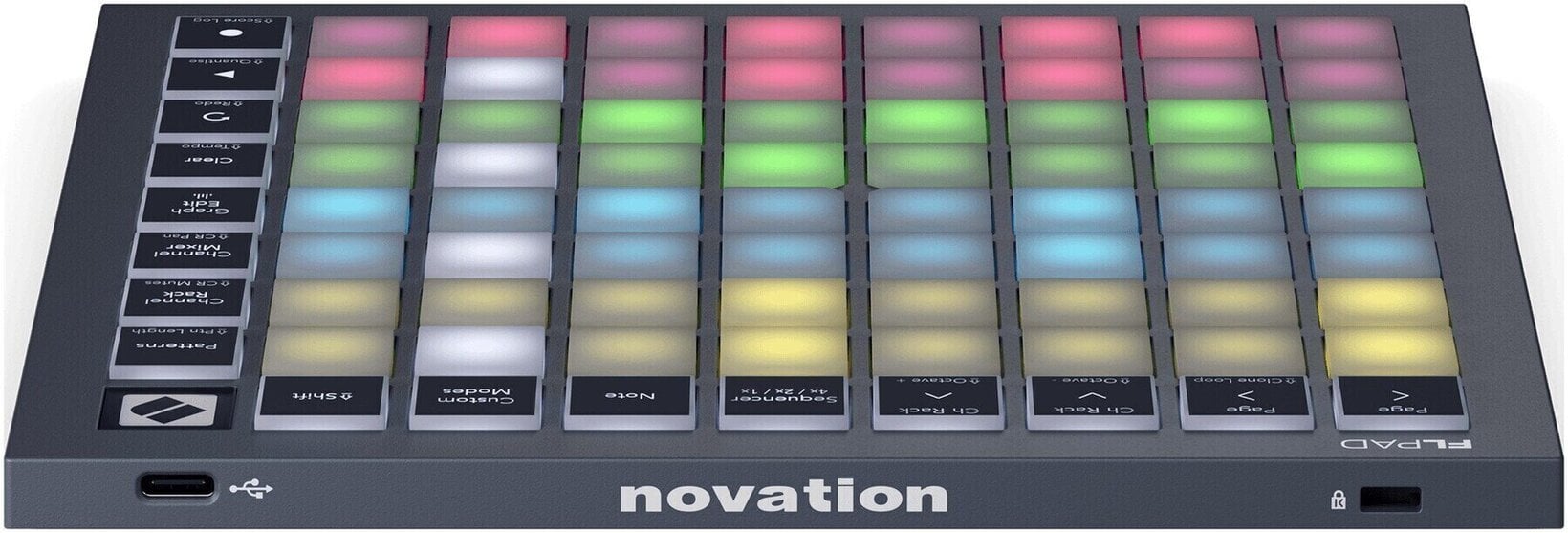 USB MIDI