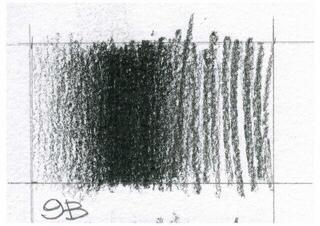 Graphite Pencil Lyra Hexagonal Aqua/1 - 1