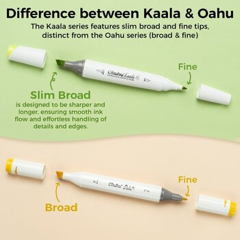 Viltstift Ohuhu Kaala Set alcoholmarkers Skin Tones 24 st. - 7