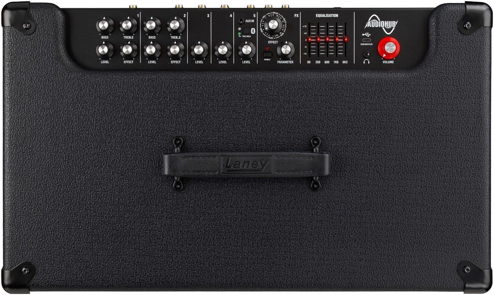 Controls
