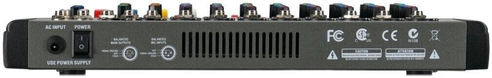 Outputs