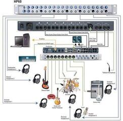 Hoofdtelefoonversterker Presonus HP60 Hoofdtelefoonversterker - 4