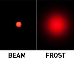 Beam ADJ Focus Beam LED Beam - 5