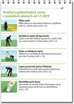 Multimédia Expert Golf Pravidlá golfu – Rýchly prehľad 2019-2022 - 2