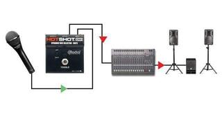 Splitter Radial HotShot DM1 Splitter - 4
