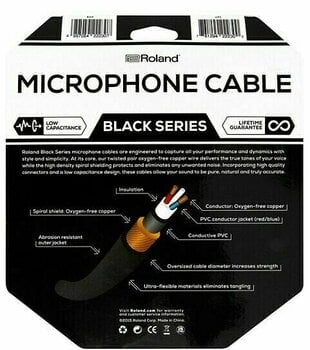 Mikrofonski kabel Roland RMC-B20 Črna 6 m - 3