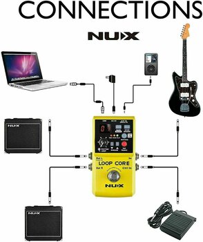 Guitar Effect Nux Loop Core - 5