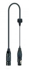 Video mikrofón Rode NTG5 SET NTG5/Black - 3