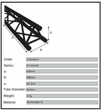 Trojuholníkový truss nosník Duratruss DT 33/2-200 Trojuholníkový truss nosník - 4