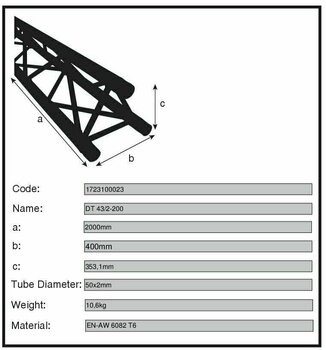 Trojúhelníkový truss nosník Duratruss DT 43/2-200 Trojúhelníkový truss nosník - 3