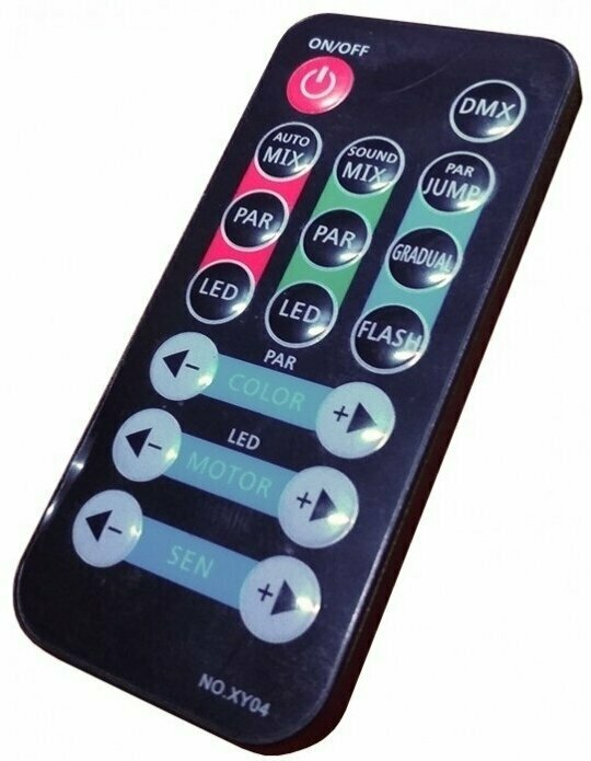 Zróżnicowany efekt