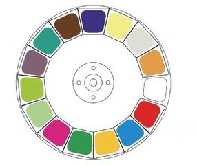 Beam Evolights iQ 132 B BEAM OSRAM Sirius HRI 132W Beam - 5