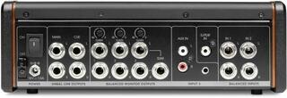 Seletor/controlador de monitor Palmer Monicon XL Seletor/controlador de monitor - 3
