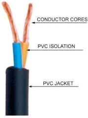Kabel głośnikowy Soundking BD103 7 5 m Kabel głośnikowy - 1