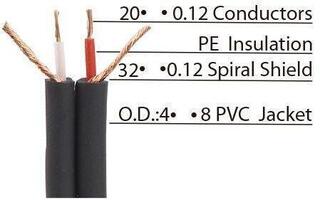 Audio Cable Soundking BB 410 3 m Audio Cable - 1