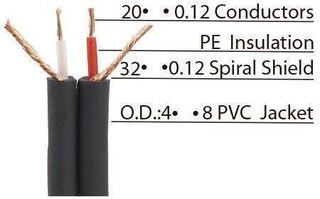 Audio Cable Soundking BB 413 3 m Audio Cable - 1
