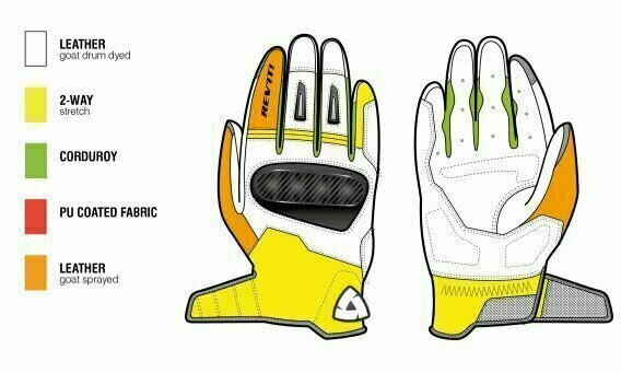 Motorcycle Gloves Rev'it! Prime Black/White XL Motorcycle Gloves - 2