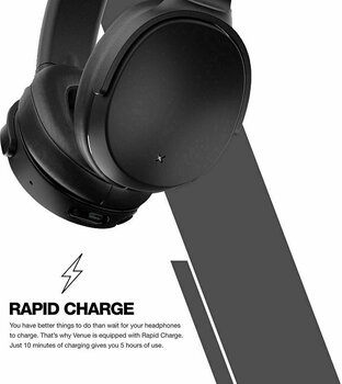 Słuchawki bezprzewodowe On-ear Skullcandy Venue ANC Wireless Czarny - 5