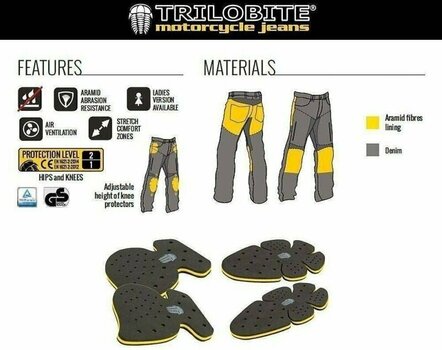 Motoristične jeans hlače Trilobite 661 Parado Level 2 Blue 30 Motoristične jeans hlače - 12