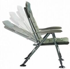 Angelstuhl Mivardi Comfort Angelstuhl - 5