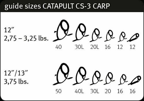 Ribiška palica Sportex Catapult CS-3 Carp 3,66 m 2,75 lb 2 deli - 7