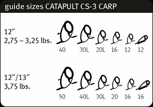 Lansetă Crap Sportex Catapult CS-3 Carp Stalker 3 m 2,75 lb 2 părți - 7