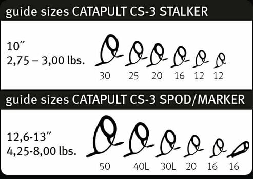 Lansetă Crap Sportex Catapult CS-3 Carp Stalker 3 m 2,75 lb 2 părți - 8
