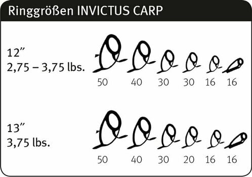 Lansetă Crap Sportex Invictus Carp 3,66 m 3,25 lb 2 părți - 13