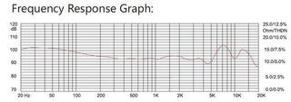 On-ear Headphones Revoltage HP8500 On-ear Headphones - 2