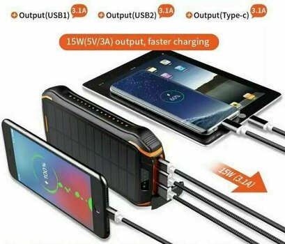 Power Bank Viking Technology S26 26800 mAh Black/Orange - 6