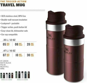 Thermoflasche Stanley The Trigger-Action Travel 470 ml Wine Thermoflasche - 4