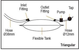 Boat Water Tank / Accessories Nuova Rade Water Tank - 1