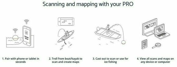 Sonar GPS pentru pescuit Deeper Pro - 13